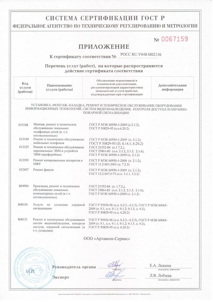 Сертификат ВНИИС2 